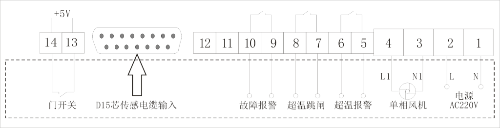 IB-Q201 干式變壓器溫控器(圖3) IB-Q201溫控器端子接線圖